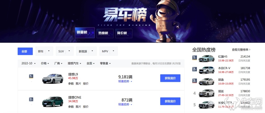理想L9 Max/L8 Pro交付延期，第四季度销量不容乐观