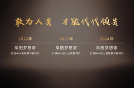充电5分钟续航百公里！2026款岚图梦想家32.99万起上市即交付！