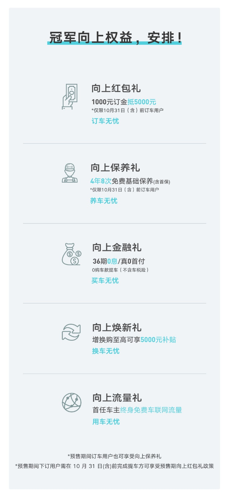 吉利帝豪换新上市，价格区间6.88-8.89万