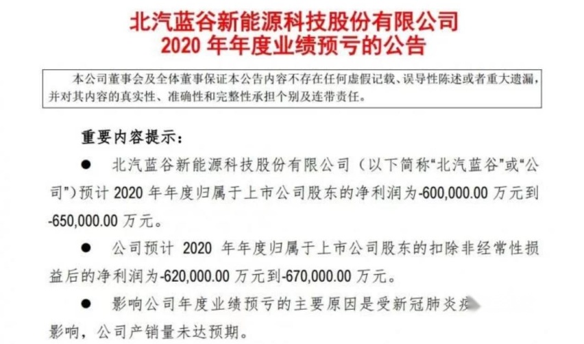 跌倒的北汽蓝谷：销量暴跌83%，预亏超60亿