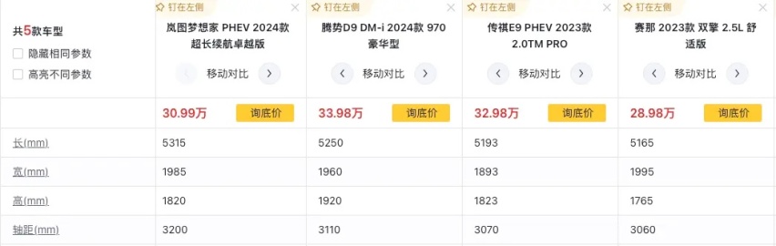 新岚图梦想家/腾势D9/传祺E9/赛那 谁是最懂中国家庭的MPV？
