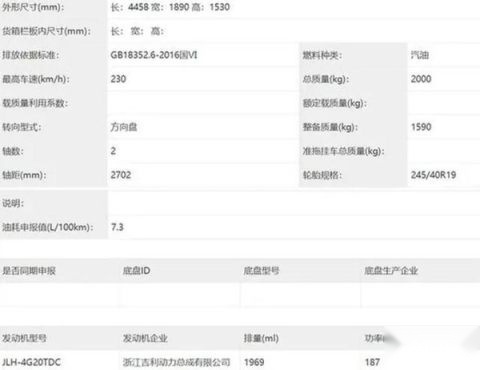 “+系列”不是万能的，领克若想打造自己的“AMG”还差什么？