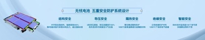 欧拉好猫将搭载“无忧电池”，成都车展发布“1+N宠爱计划”