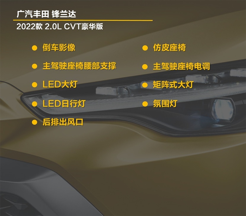 【帮你选车】推荐豪华版 配置合理售价能接受 广汽丰田锋兰达购车手册