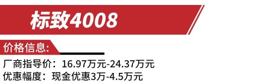 优惠较大的主流合资紧凑型SUV盘点，哪一款是你所爱？