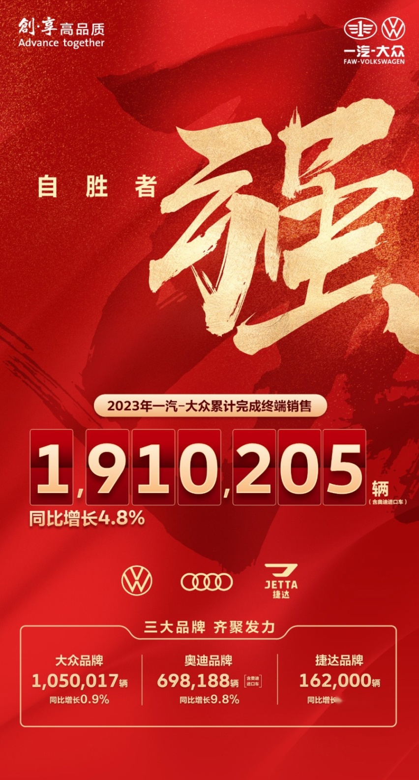超191万辆 一汽-大众2023全年销量出炉 自胜者强 圆满收官