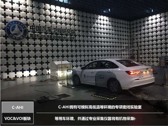 C-AHI发布