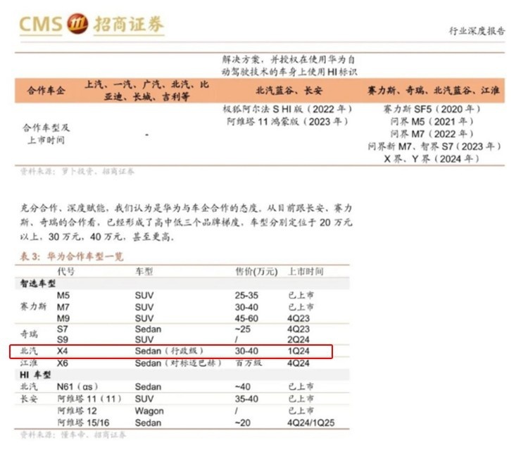 江淮对标迈巴赫？自主新汽车品牌，谁更猛？