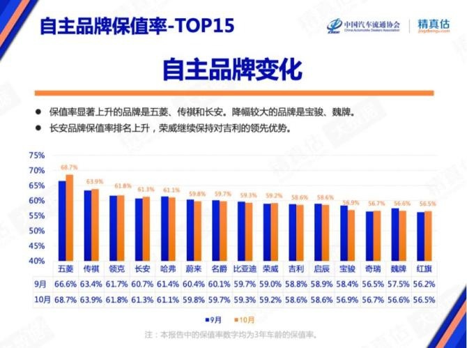 自主品牌，1.jpg