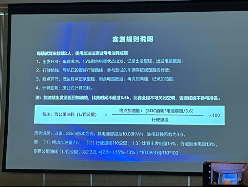 2.28L/100km的亏电油耗从何而来？海豹06 DM-i抢先测，有