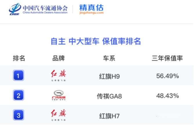 中国品牌榜单.jpg