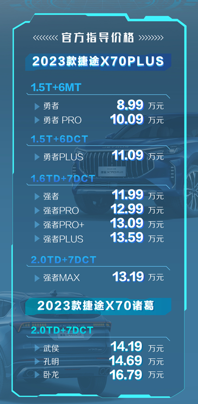 捷途X70系双车上市见证50个月60万辆“捷途速度”！