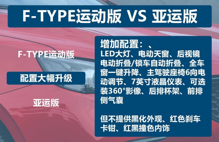 F-TYPE运动VS亚运.jpg