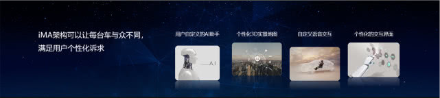 大家都对标Model 3，ME7和ES6够实力吗？