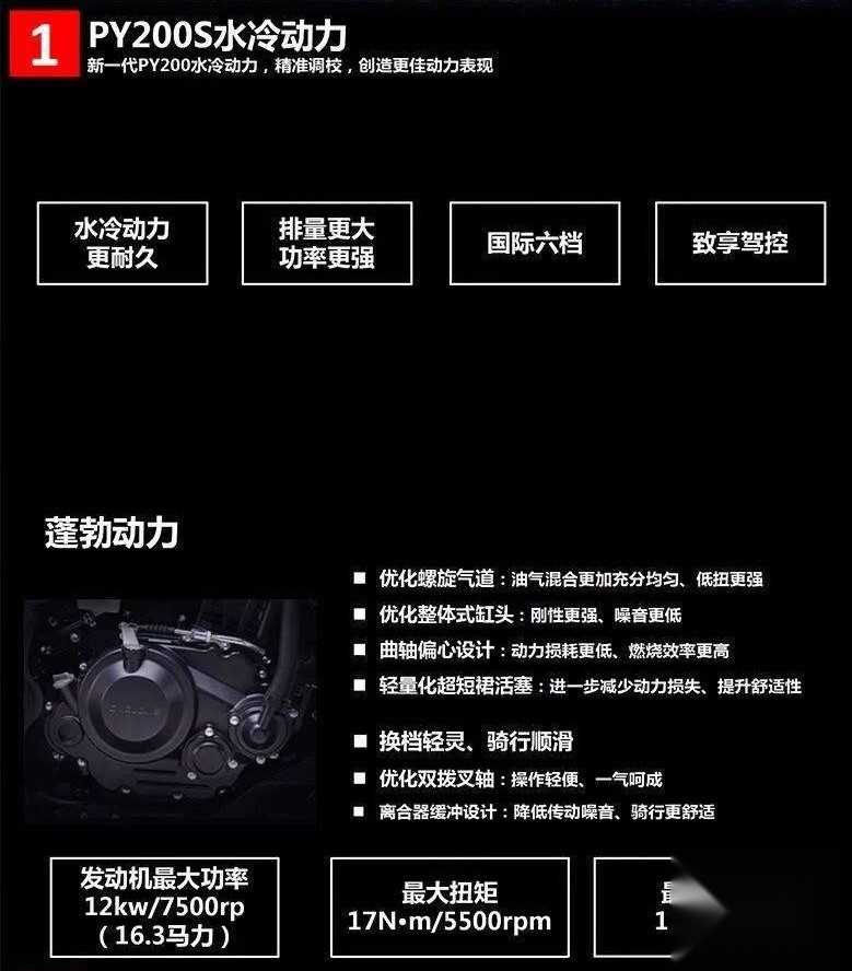 赛科龙RX1S 2021款上市 加入ABS售价15280元