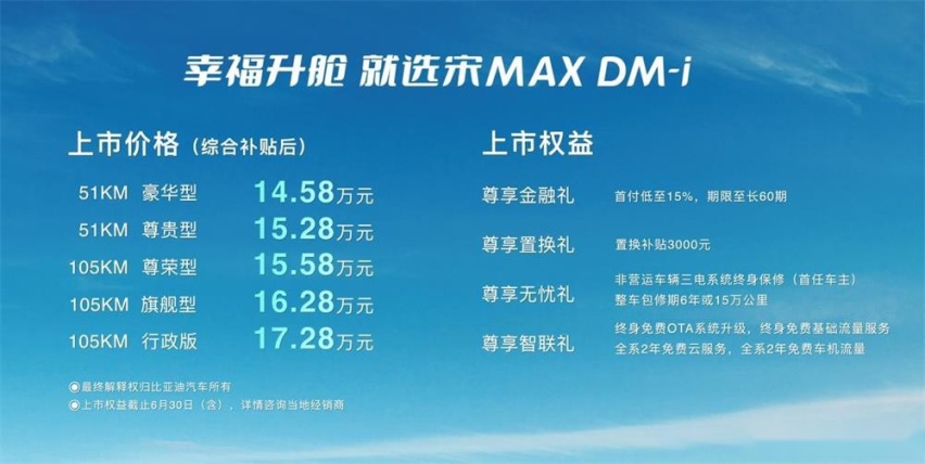 续航破千 宋MAX DM-i上市 补贴后14.58-17.28万