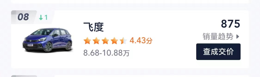 买纯油车还是新能源车？油电之争把大家都搞懵了！