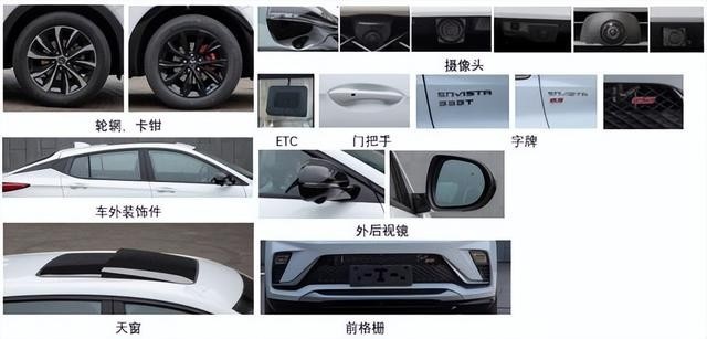 光看车保证你认不出这是哪家出品，这款合资轿跑SUV会是爆品吗？