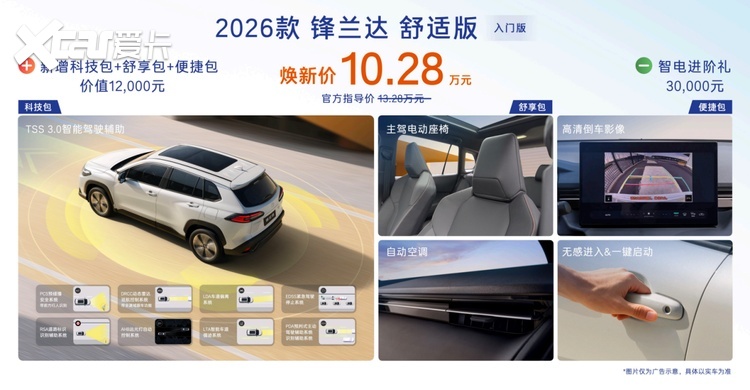 2026款丰田全球车焕新上市！以油电同强实现普惠平权