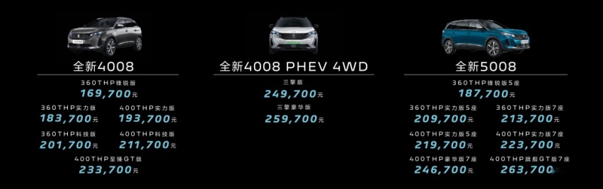 新法式 新标致-东风标致品牌焕新暨新法式SUV家族东一区上市