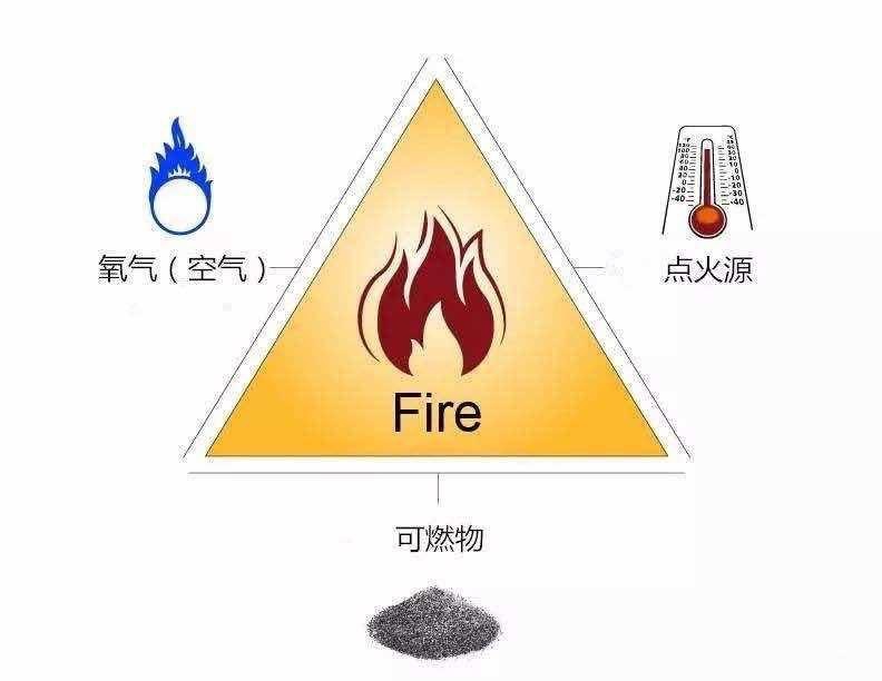 理想ONE，这次真的“火”了
