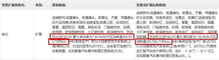 新款奇瑞艾瑞泽8要来了，外形“撞脸”奥迪A4L，销量还能提升？