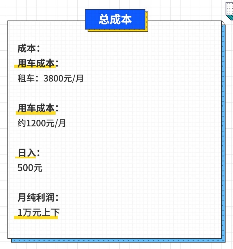 最高日赚800！开什么车能让你快速发家致富？