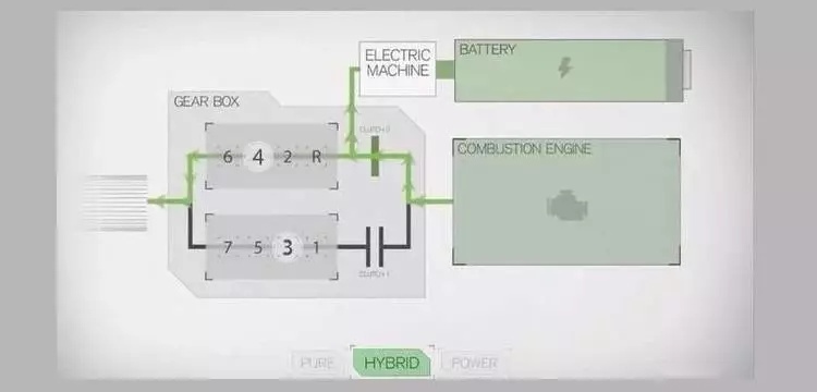 领克06 PHEV,凭什么值得推荐?