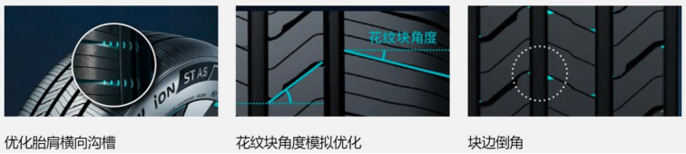 轻松提升静音表现 比亚迪元PLUS换胎攻略