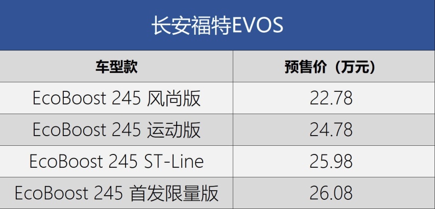 今年最后一个大展2021广州车展之必看新车+观展窍门！