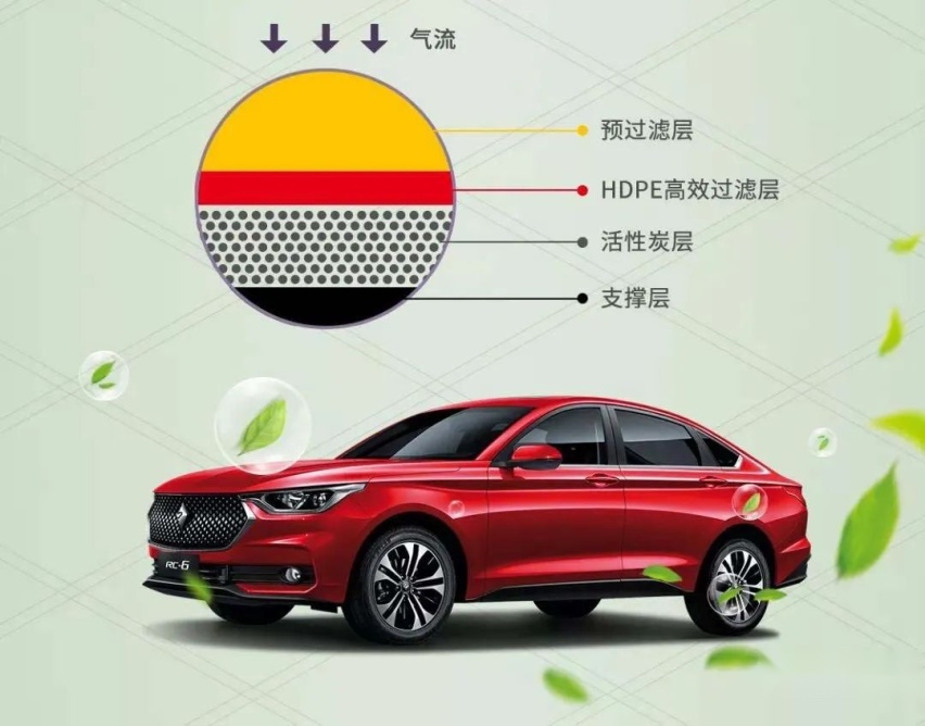 首付2020元，30天无理由退车，新宝骏摸着良心搞云卖车