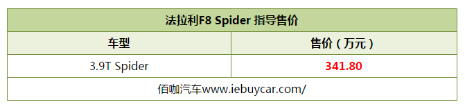 可折叠式硬顶敞篷法拉利F8 Spider上市售341.80万