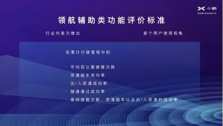 支持自动变速超车、上下匝道,小鹏NGP好用吗?