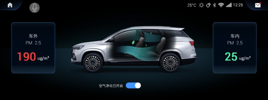 捷途X90 PLUS展家人温情 不负“大家庭欢乐座驾”之名