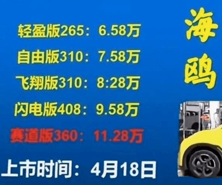 10万元买代步小电动，比亚迪海鸥还是五菱缤果？
