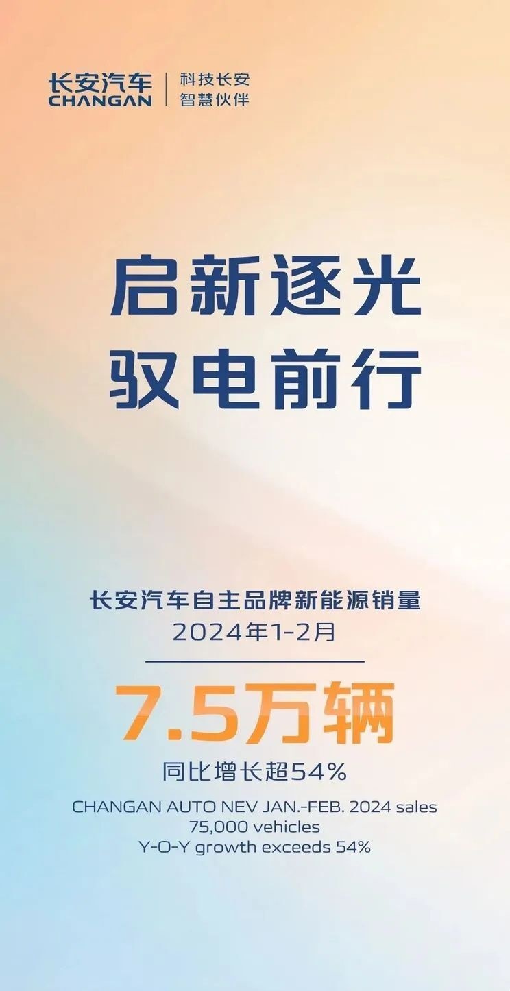 每天车闻：上海最新购车补贴政策