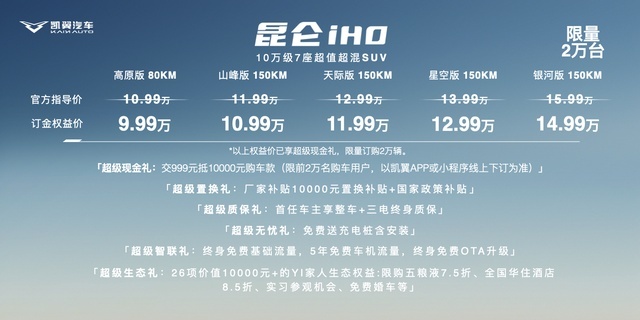 9.99万元起！凯翼昆仑iHD超混SUV上市，主打一个性价比