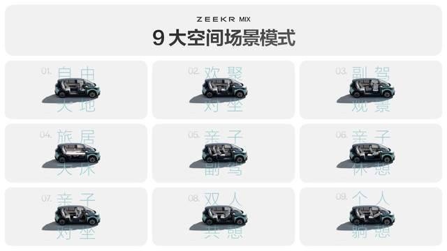 27.99万元起 家庭全场景大五座极氪MIX正式上市！