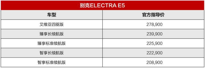别克ELECTRA E5正式上市，售价20.89万起，大五座纯电SUV