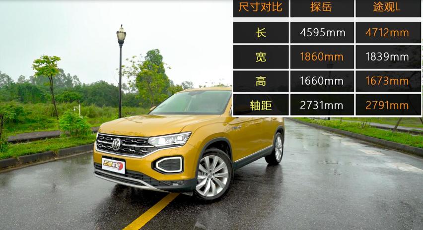 “双车战略”盘点，那些同平台的姐妹车型该怎么选？