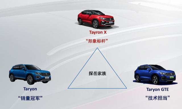 探岳家族“新旗舰” 领略一汽-大众探岳X的魅力所在