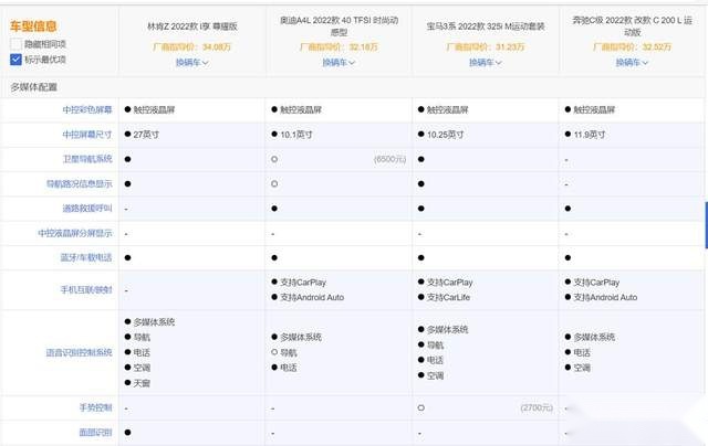林肯“翻身”，豪华“34C”正式退位