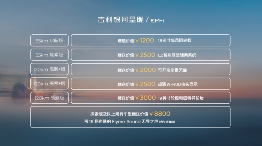 价格一步到位！吉利银河星舰7预售先享提车价10.98万元起！