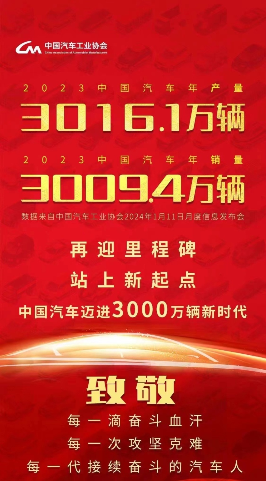 盘点2023年车市：燃油车衰退新能源崛起，合资车倒退中国车奋进