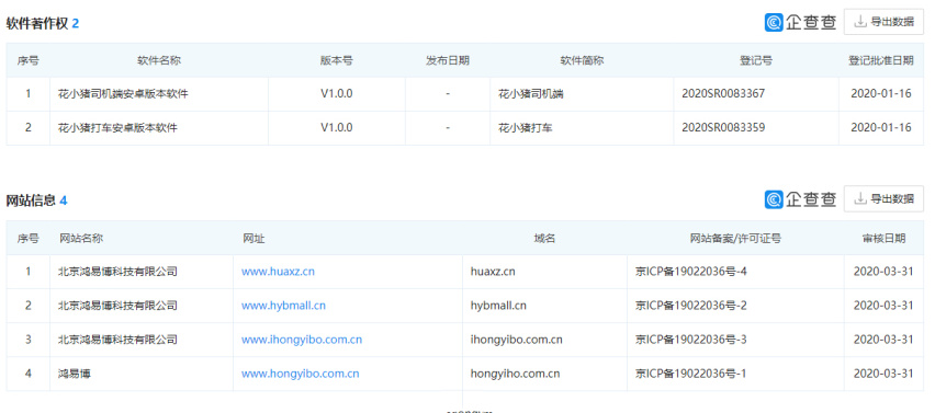 滴滴推新打车品牌，定位年轻用户市场