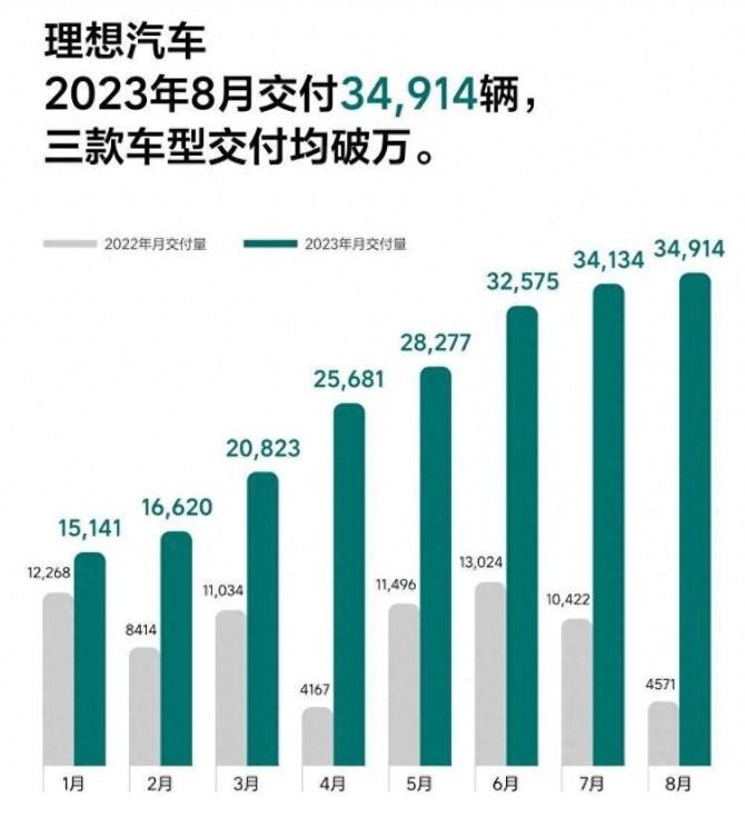 理想汽车，1.jpg