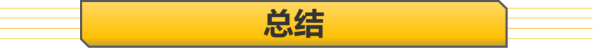 又贵又长，上海依然可以送绿牌，三款纯电SUV车推荐