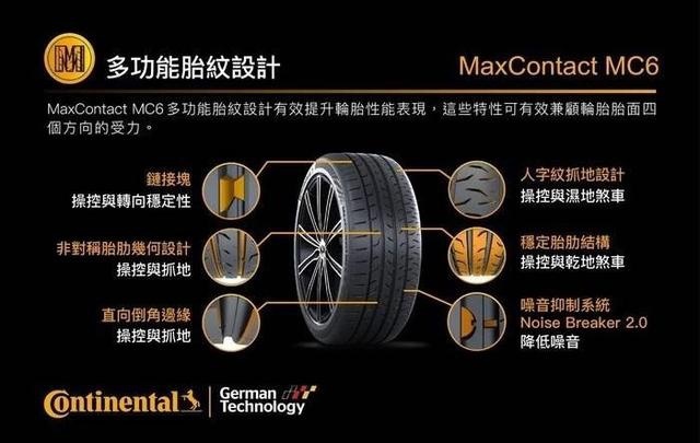 德国马牌MC6 种草测试 提升行车的幸福指数