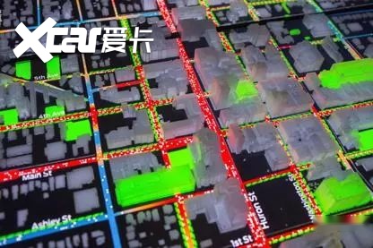 2020 CE威尼斯9499登录入口S：智能汽车正推开智能社会之门(图9)