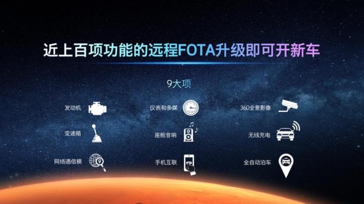 EXEED星途发布M3X火星架构PRO，首创SREV超增程动力成亮点